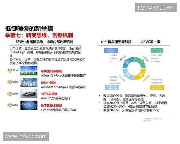 数字化转型与创新驱动下的网络科技发展趋势与未来展望