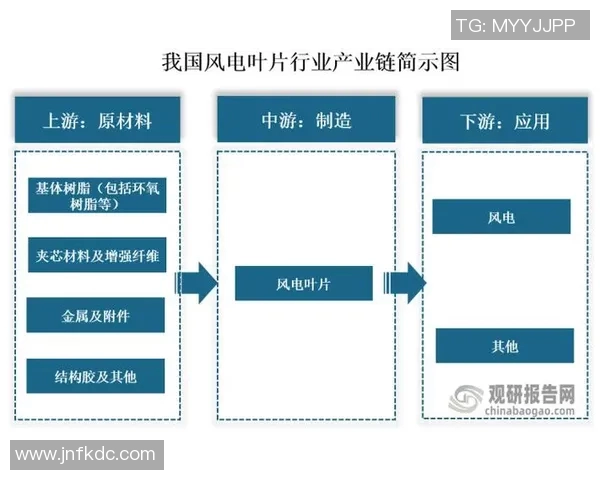 恒温恒湿设备在工业生产与科研领域中的重要应用与发展趋势分析 恒温恒湿设备在工业生产与科研领域中的重要应用与发展趋势分析