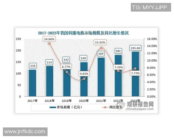 机械创新与智能化发展：推动制造业转型升级的未来之路