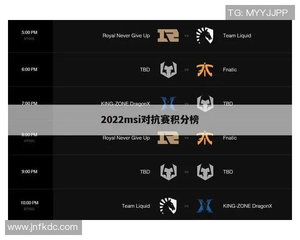 全球挑战赛最新积分榜揭晓RNG战队以69分稳居第一名