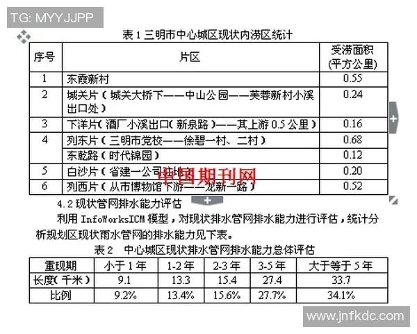 上海乒乓球队个人能力分析与表现评估的综合研究报告